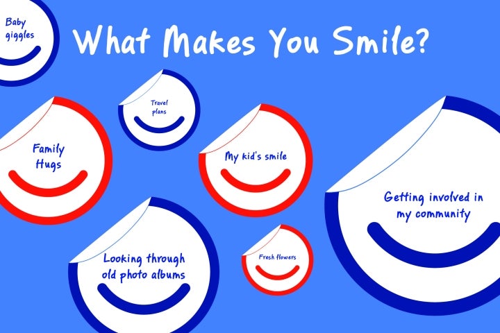 World Smile Day 2025 logo "What makes you smile?"