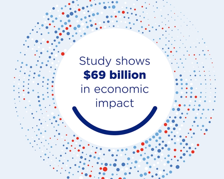 Smile Train Impact Report over 25 Years